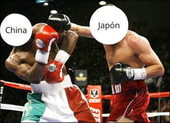 Guerra chino-japonesa