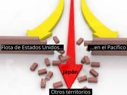 Ataque a Pearl Harbor