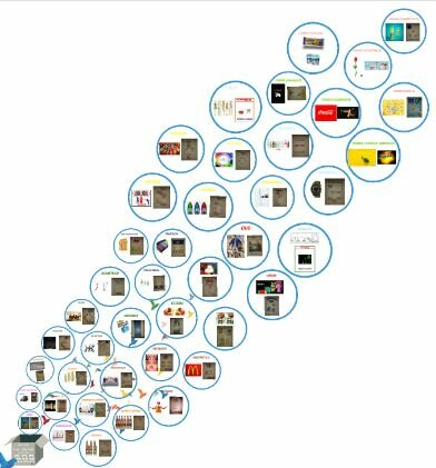se decreta el origen de la Secretaría de la Contraloría General de la Federación