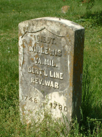 William Lewis, Meriwether Lewis's father dies