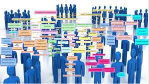 Psicología Social Contemporánea