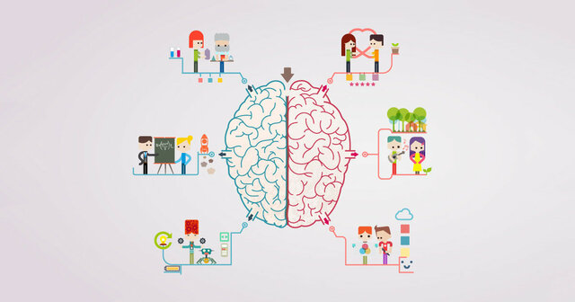 La psicología social era una disciplina naciente.