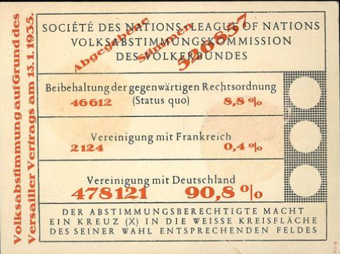 El Referéndum del Saar (Sarre)