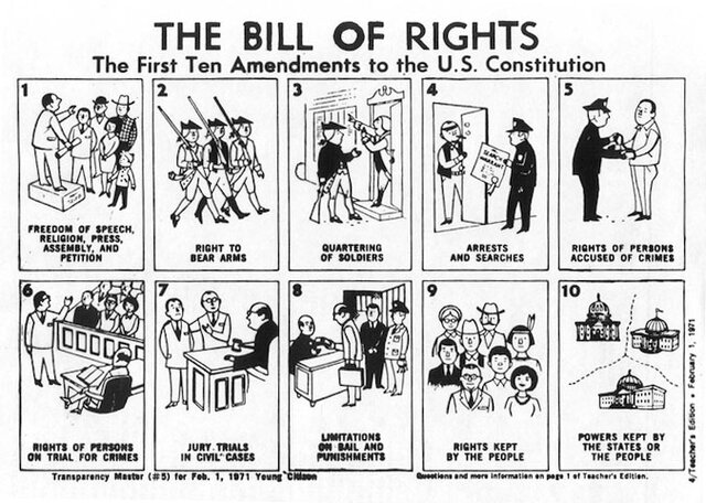 Bill of Rights
