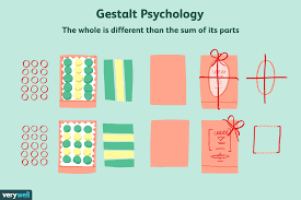 Gestalt Psychology