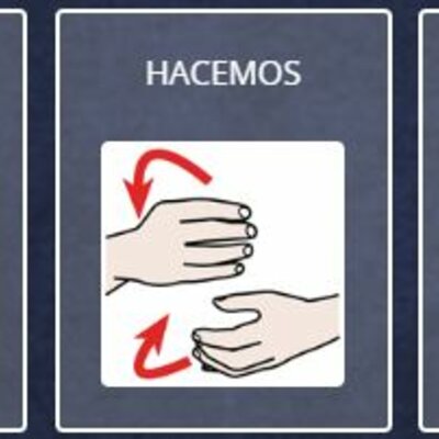 Timeline: ¿QUÉ HACEMOS HOY?