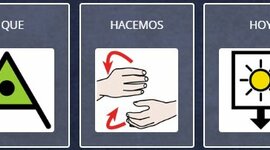 Timeline: ¿QUÉ HACEMOS HOY?