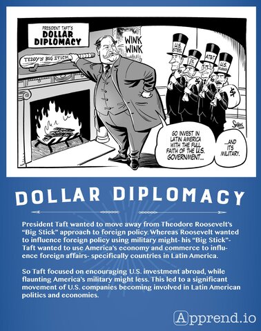 Dollar Diplomacy