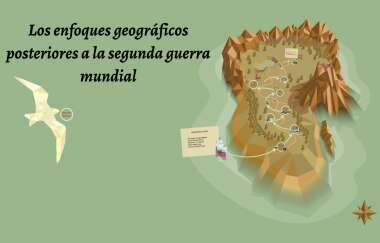 Siglo XX Los enfoques geográficos posteriores a la segunda guerra mundial
