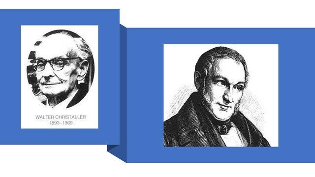 Siglo XX Geografía, cuantitativa, teorética o neopositivista