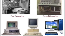 Timeline: Generations of computer