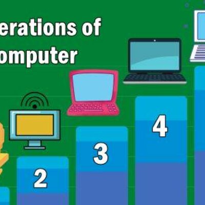Timeline: Generations of computer