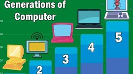 Timeline: Generations of computer