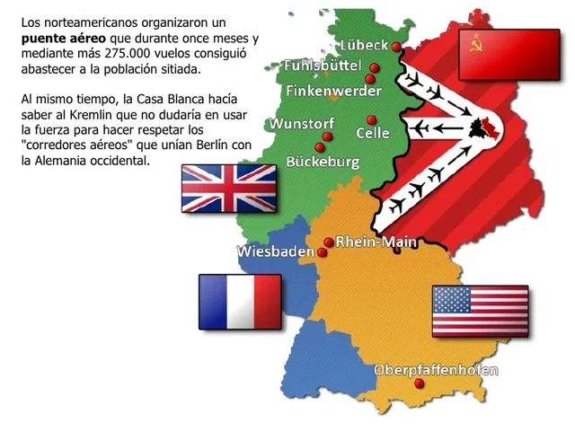 Bloqueig de Berlín (començament)