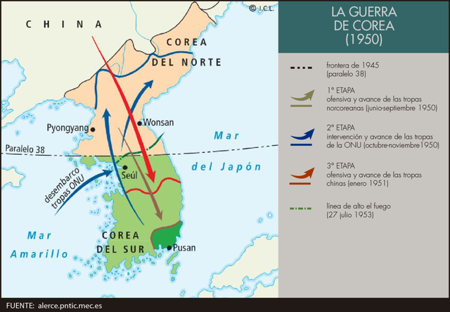 Guerra de Corea (començment)