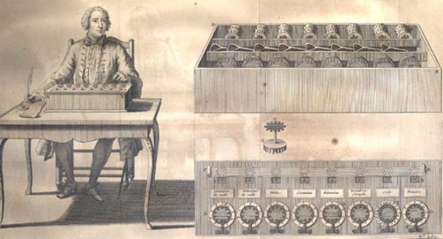 Арифмометр Лейбница