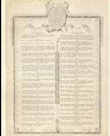 Declaration of the Rights of Man