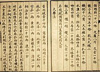 Primera fórmula para crear la pólvora