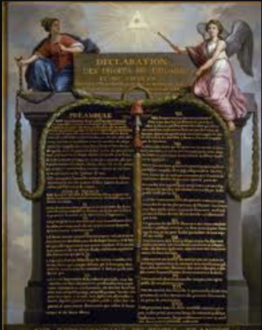 Declaration of the Rights of Man
