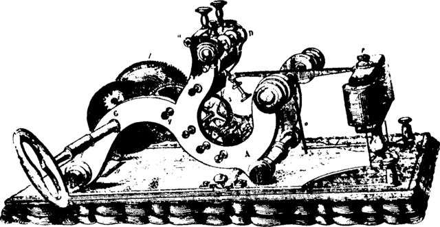 Электрический телеграф Шеллинг