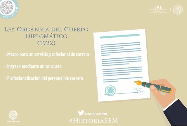 se emitió la Ley del Servicio Exterior y la Ley Orgánica de los Cuerpos Diplomáticos y Consular Mexicanos, así como su Reglamento