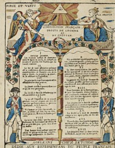 The Declaration of the Rights of Man Published