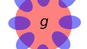 El factor general o " factor G"  ( Terman y Spearman )