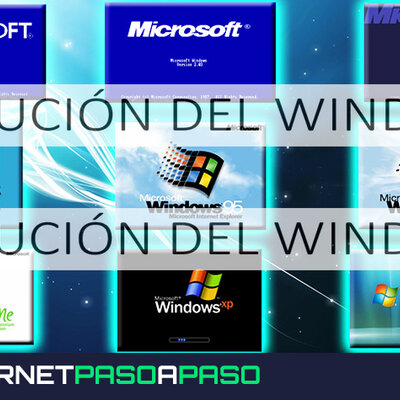 Timeline: EVOLUCION DE WINDOWS