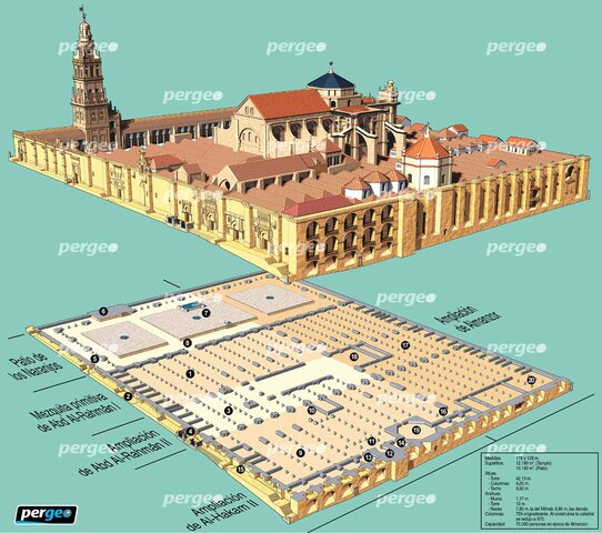 Comienza la construcción de la Mezquita de Córdoba