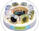 Ecobot- III