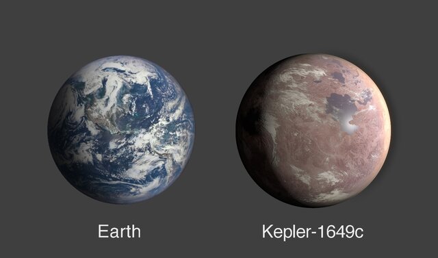 Kepler-1649c