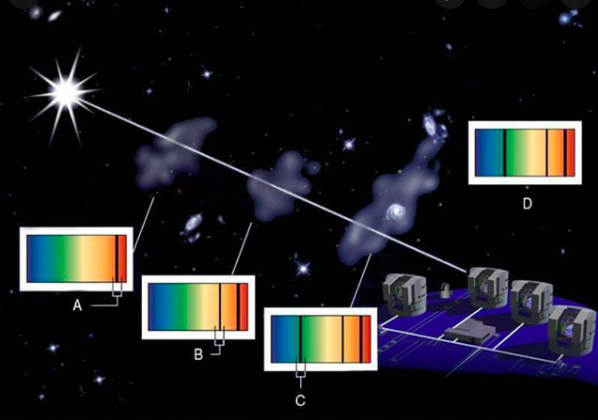 Medición independiente de la temperatura cósmica