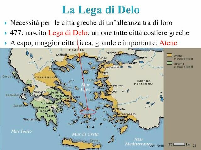 Lega di Delo.