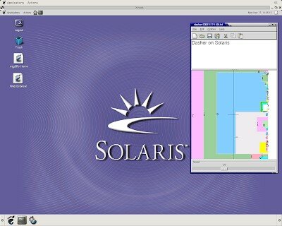 Solaris