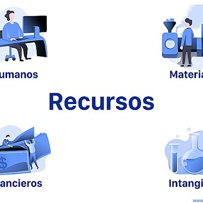 Timeline: Manejo de los recursos públicos