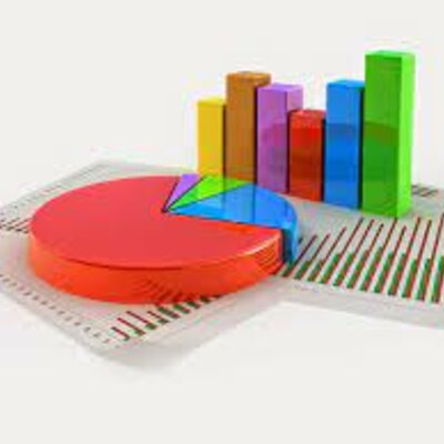 Timeline: HISTORIA DE LA ERGONOMIA