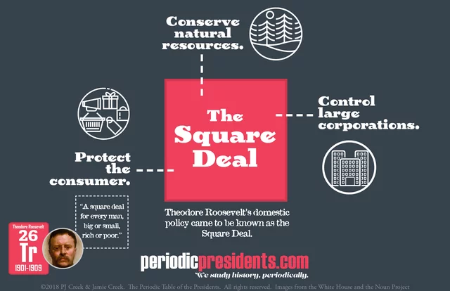 Square Deal