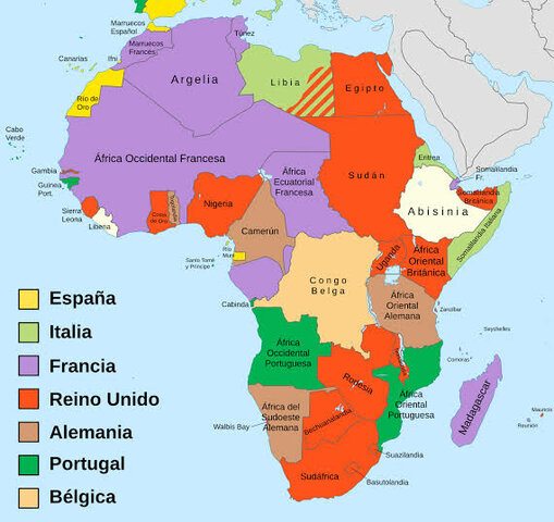 El reparto de África