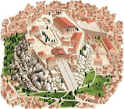 Nacimiento de las polis