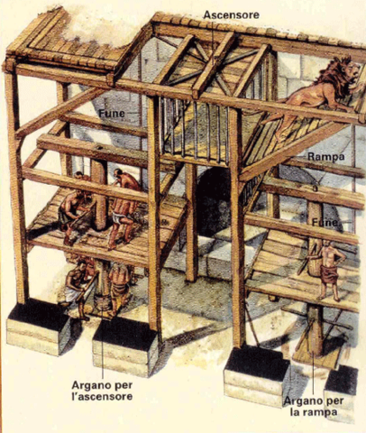 Roma e gli elevatori del Colosseo