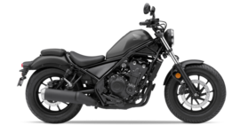 Timeline: Honda Rebel