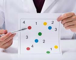 Jeff Henigson taking hiks neuropsychological evaluation