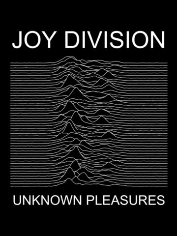 «Unknown Pleasures»