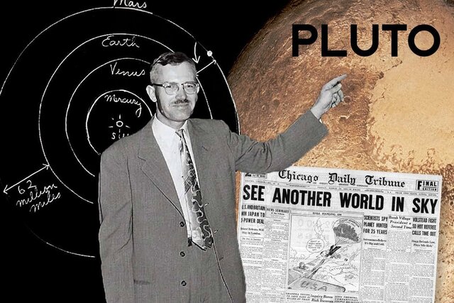 Pluto Discovered