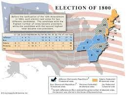 Election of 1800