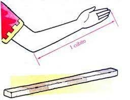 los egipcios los primero que crearon la medición