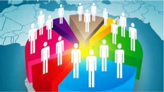 Identificar tipo de mercado