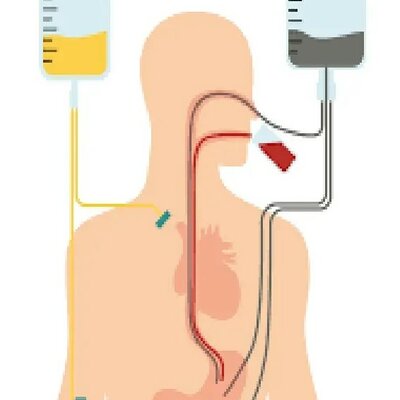Timeline: Evolución de la Nutrición Enteral y parenteral