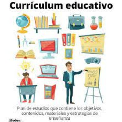 Timeline: Corrientes de teoría curricular a lo largo del tiempo