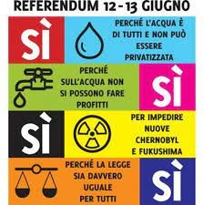 Referendum Acqua